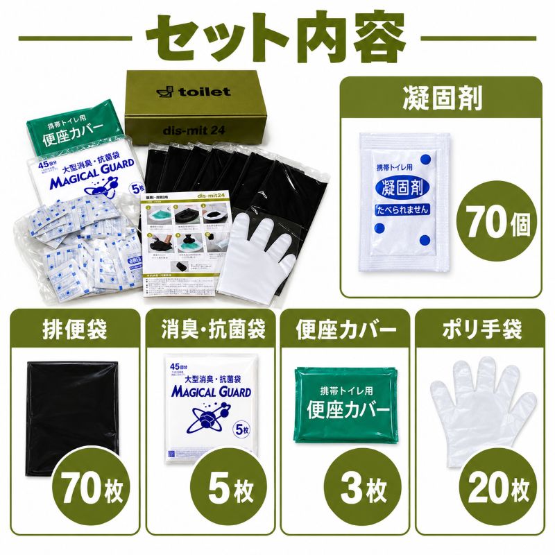 dis-mit24減災用トイレセットパッケージ