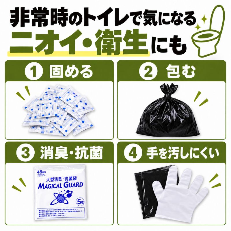 特徴(抗菌消臭、長期保存、大型消臭抗菌外袋、吸水能力)