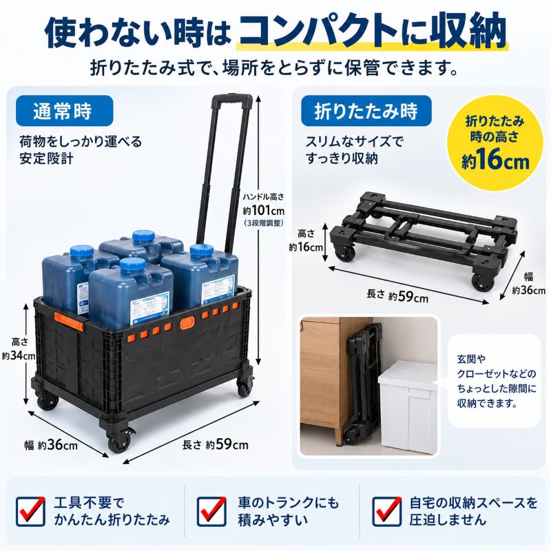 カート下の滑車部分