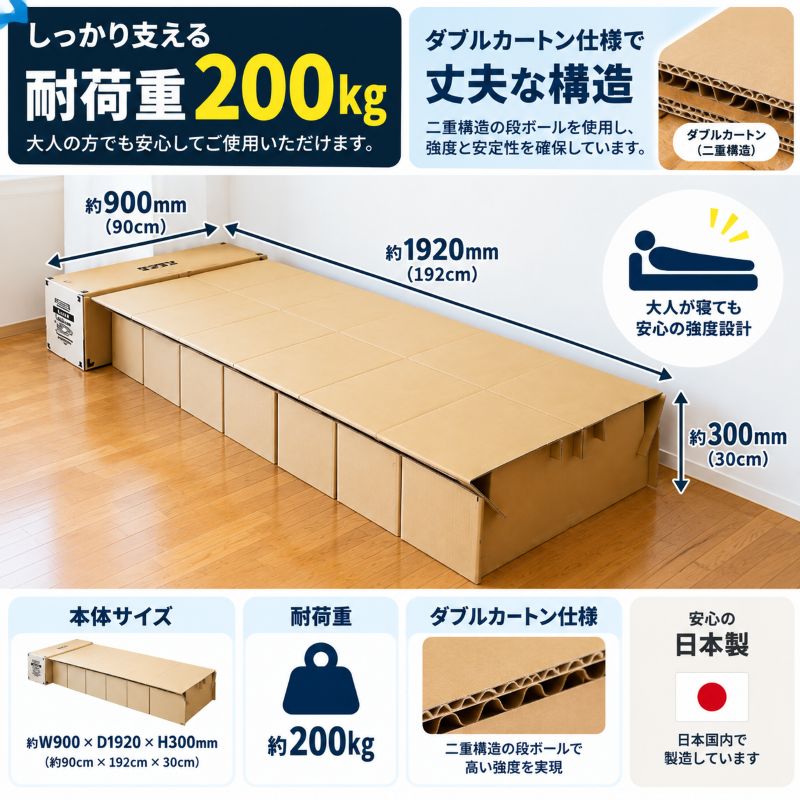 中身が入っていた箱をパーテーションとして使用した様子