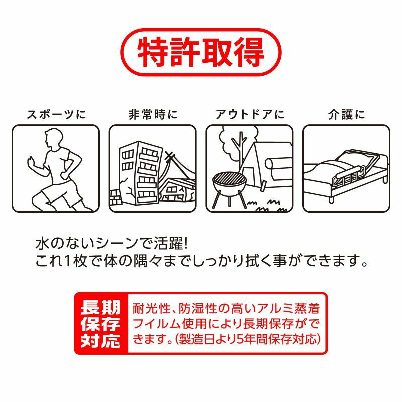 使用例イメージ(スポーツ、非常時、アウトドア、介護)、長期保存(5年)