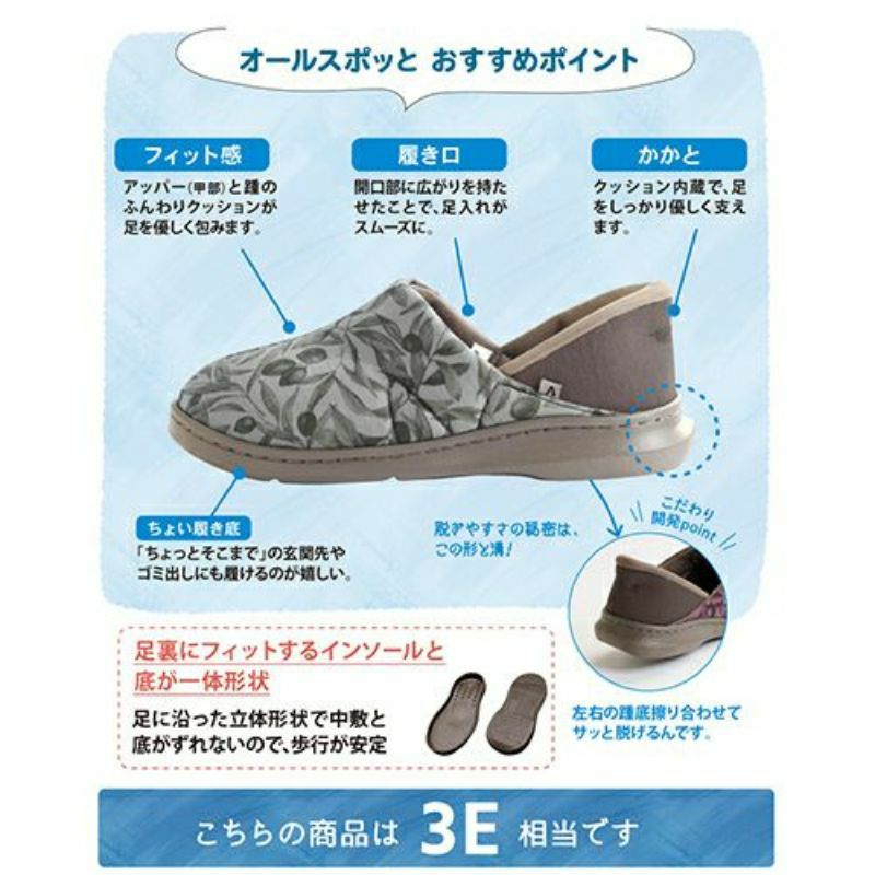 オールスポッとのおすすめポイント、フィット感、履き口、かかと、ちょい履き底