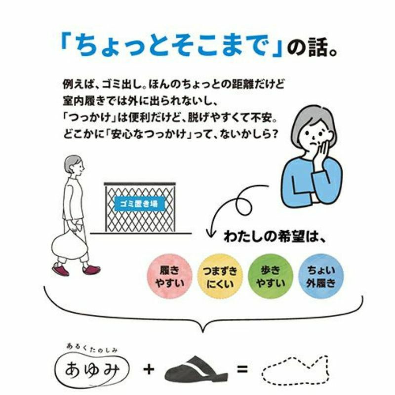 ゴミ出しなどのちょっとそこまでの際に履きやすい靴