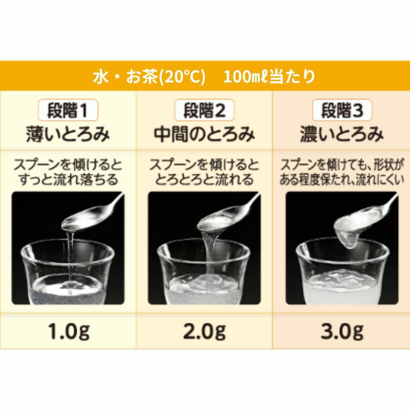 1gから3ｇのとろみ加減の表