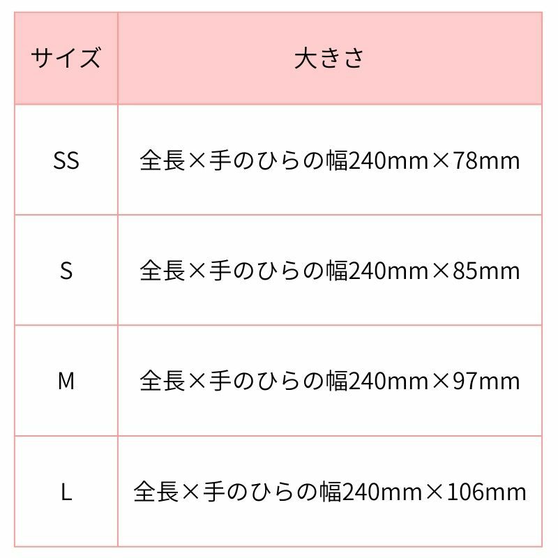 サイズの目安