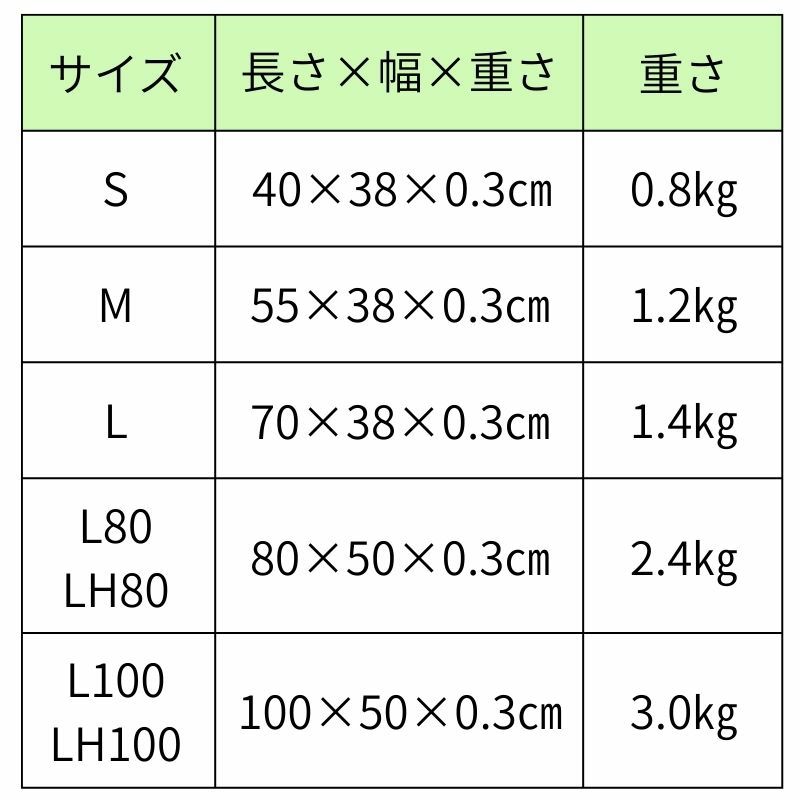SからL100までのサイズ一覧